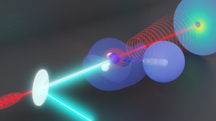 Researchers catch protons in the act of dissociation with ultrafast 'electron camera'