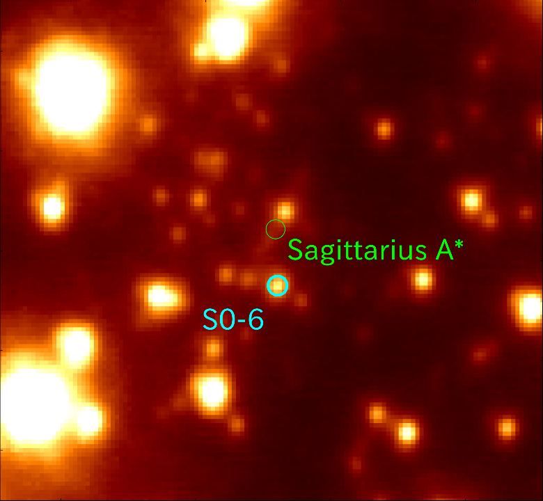 https://dx.doi.org/10.2183/pjab.100.007Origin of an orbiting star around the galactic supermassive black hole