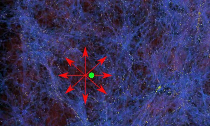 A new possible explanation for the Hubble tension: https://dx.doi.org/10.1093/mnras/stad3357