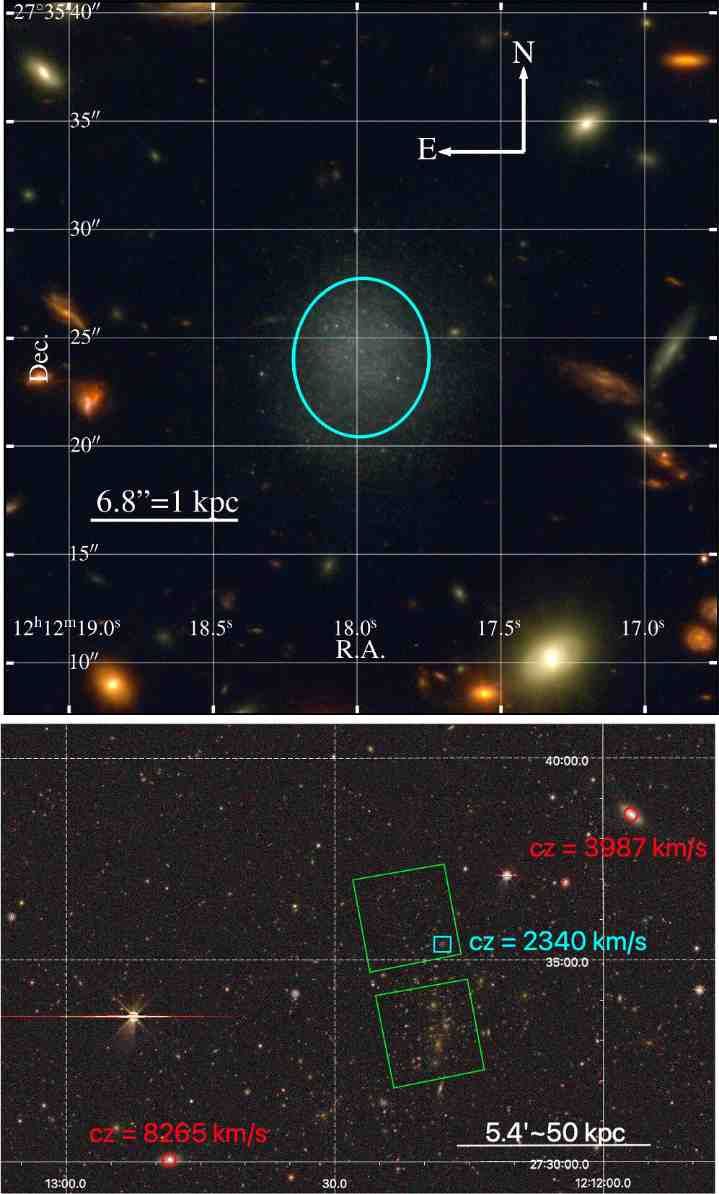 PEARLS: A Potentially Isolated Quiescent Dwarf Galaxy with a Tip of the Red Giant Branch Distance of 30 Mpc, The Astrophysical Journal Letters (2024). DOI: 10.3847/2041-8213/ad1b56